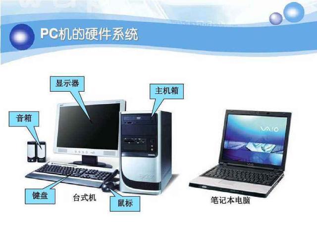 推動計算機發(fā)展的四位天才科學家
